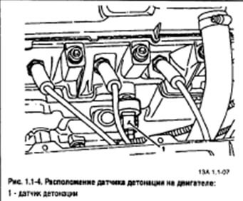 Где находится датчик детонации на 406 двигателе